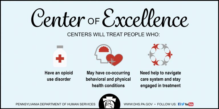 Additional Medicaid providers can apply as opioid use disorder Centers of Excellence