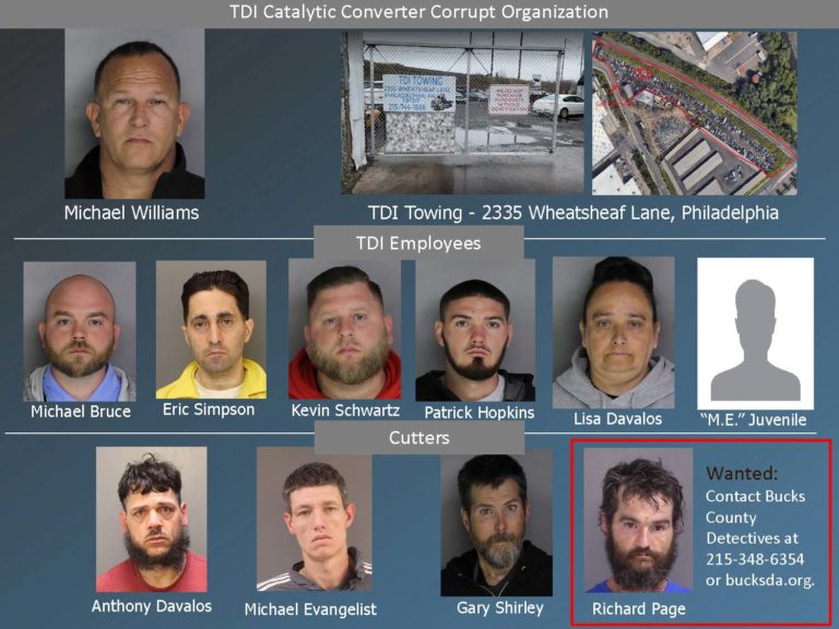 Catalytic converter crime organization dismantled with help of local law enforcement